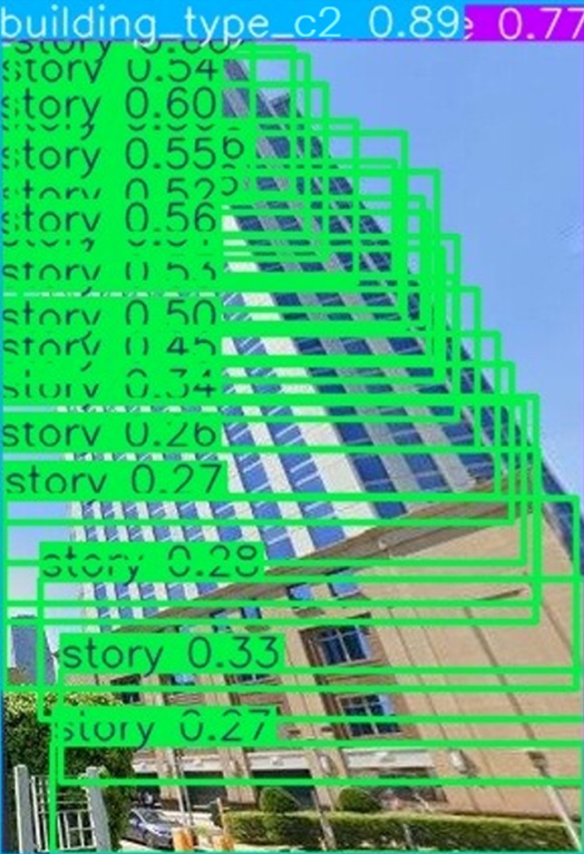 AI Analysis